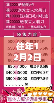 揭秘往年12月2日三穗新品发布与招聘盛事，科技革新引领未来生活新篇章！