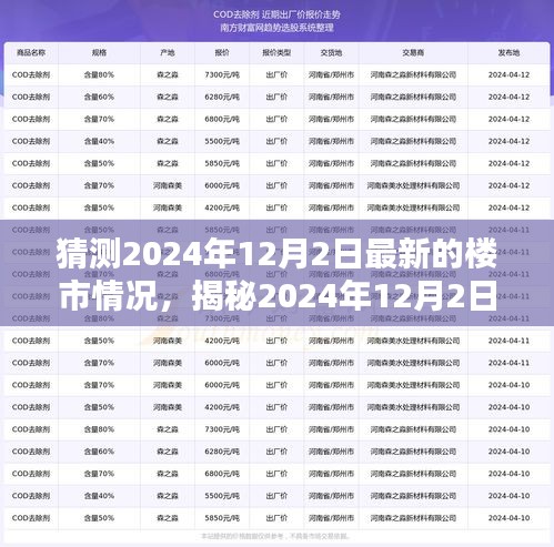 揭秘未来楼市新动向，2024年12月2日楼市预测与小巷深处的特色小店探秘