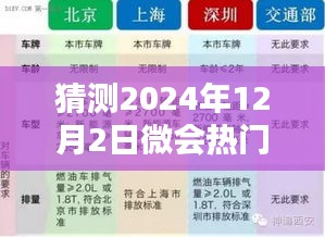 揭秘微会热门版本猜想，深度评测与介绍 2024年新版本微会展望