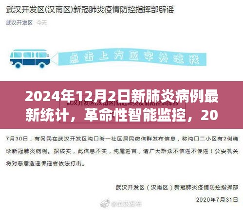 革命性智能监控重塑健康科技新纪元，2024年全新肺炎病例统计系统
