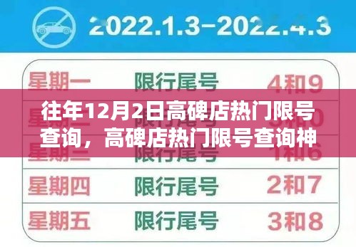 科技巨献重塑生活，高碑店热门限号查询系统上线