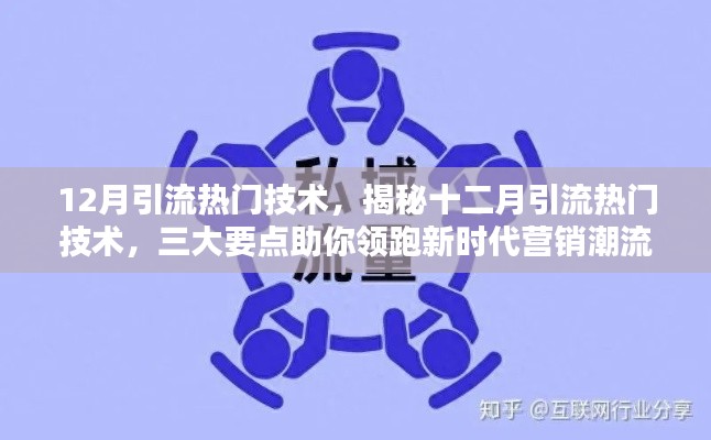 揭秘十二月引流热门技术，三大要点助你领跑新时代营销潮流，引领流量高峰！