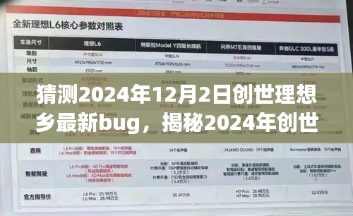 揭秘与预测，创世理想乡未来最新bug前瞻分析，2024年12月2日最新bug猜测报告