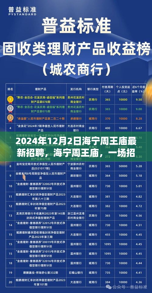 海宁周王庙招聘奇遇，2024年最新职位信息发布