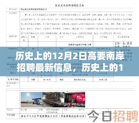 历史上的12月2日高要南岸招聘最新信息解析与介绍