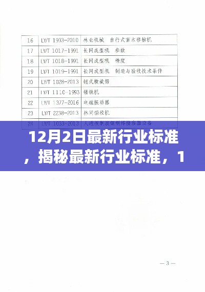 揭秘最新行业标准，深度解读更新重点（12月2日更新版）