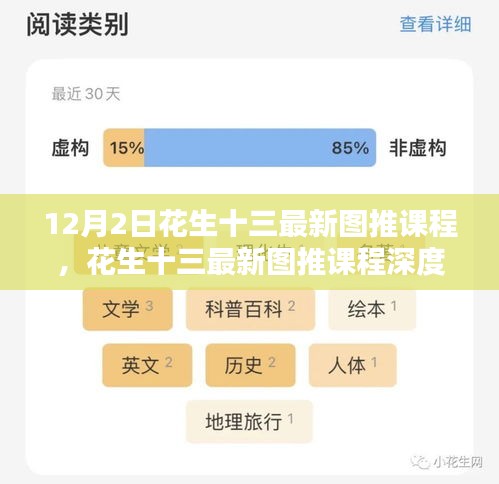 花生十三最新图推课程深度解析与价值影响探讨，12月2日课程综述