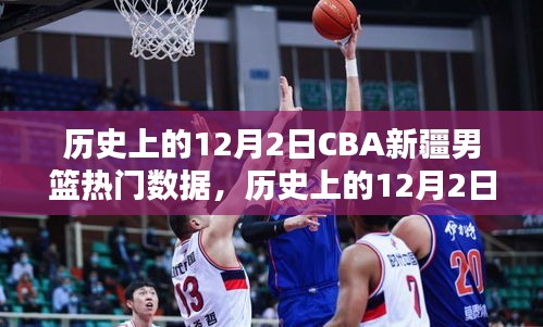 历史上的12月2日CBA新疆男篮，辉煌瞬间与自然美景同行，寻找心灵宁静的旅程