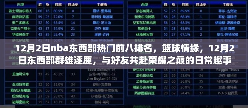 12月2日NBA东西部排名大揭秘，群雄逐鹿，篮球情缘与荣耀之巅的日常