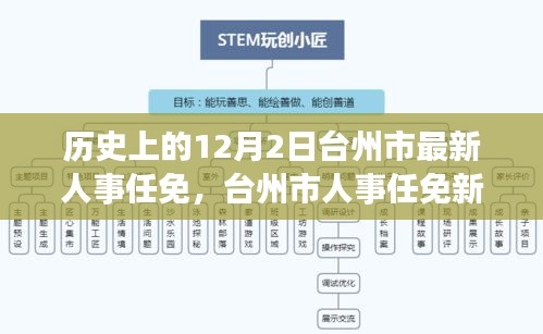 投诉与建议 第230页