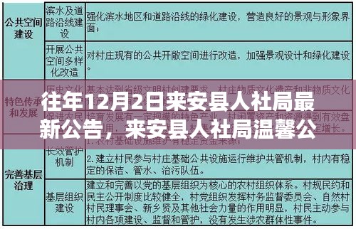 来安县人社局12月2日最新公告，冬日暖阳下的友情与家庭故事