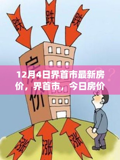界首市最新房价揭秘，今日房价背后的温情故事