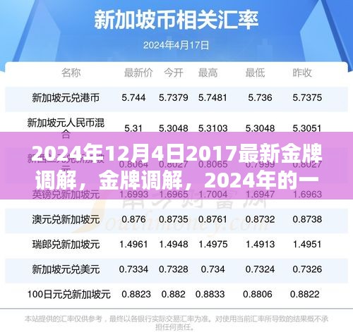 金牌调解深度回顾，影响与启示（2024年最新分析）