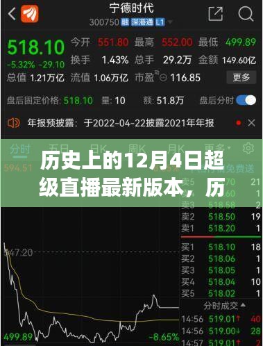 历史上的12月4日超级直播演变，探索最新版本的变迁