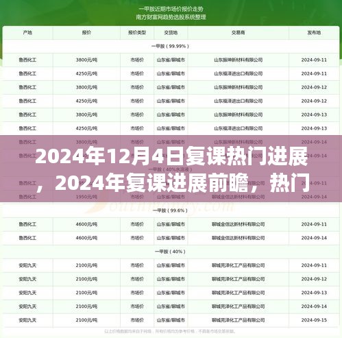 2024年复课进展前瞻，热门更新与趋势解析