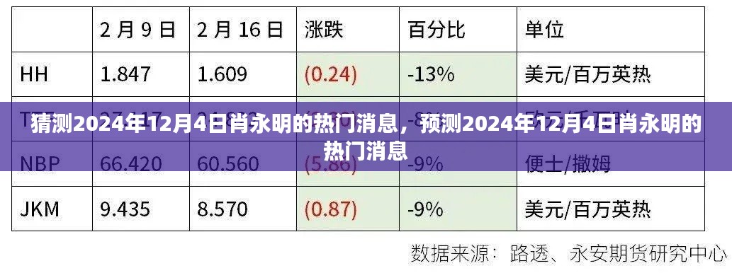 独家预测，肖永明在2024年12月4日的热门消息揭秘