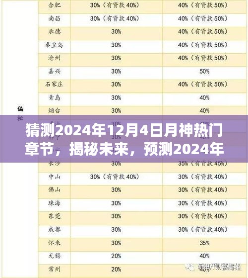 揭秘预测，2024年12月4日月神小说热门章节展望