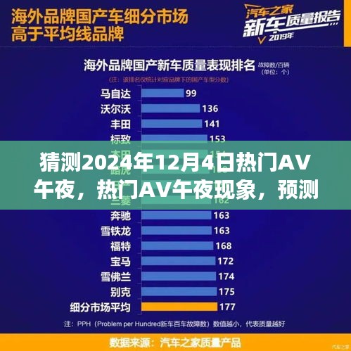 2024年12月4日热门AV午夜现象预测与探讨