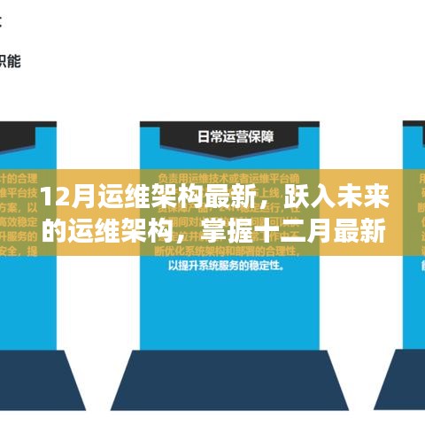 跃入未来的十二月最新运维架构技术，掌握未来，书写成功篇章