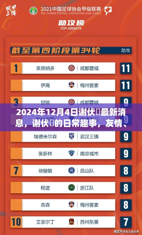 谢伏曕的温馨冬日日常，友情、陪伴与爱的更新——2024年12月4日最新消息