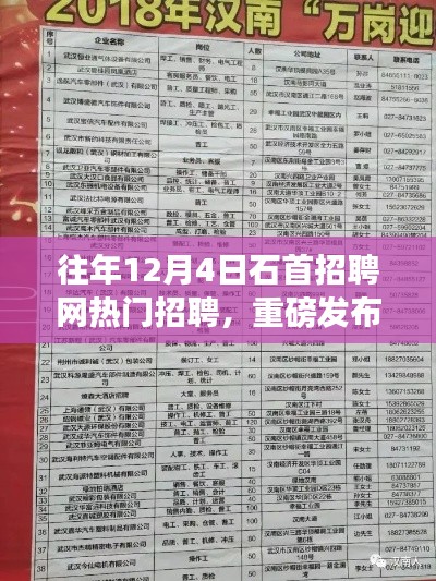 石首招聘网独家揭秘，智能招聘时代来临，科技革新引领前沿招聘体验