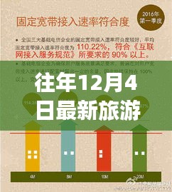 富贵不能淫 第4页