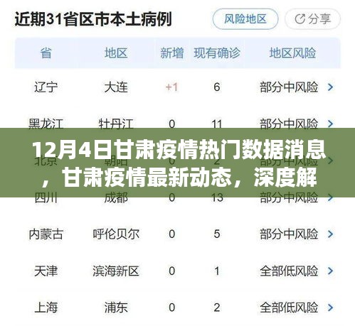 甘肃疫情最新动态与热门数据解读，深度剖析甘肃疫情发展趋势