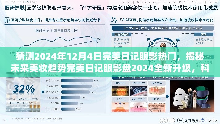 揭秘未来美妆趋势，完美日记眼影盘2024全新升级，科技引领美妆新风尚！