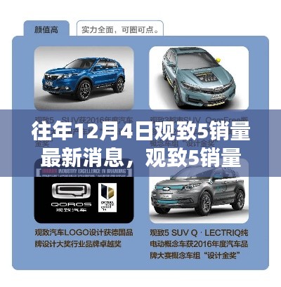 观致5销量深度解析，特性、使用体验与竞品对比，历年12月4日最新消息速递