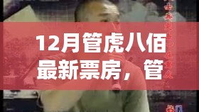 管虎执导八佰票房热议，揭秘十二月最新票房数据