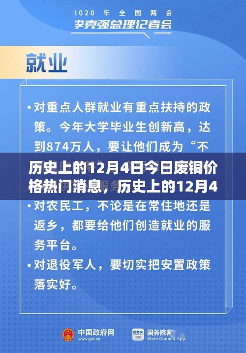 历史上的12月4日废铜价格揭秘，动态监测产品引领未来生活潮流