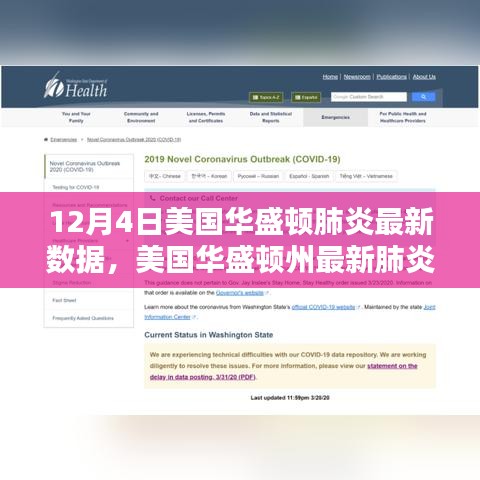 美国华盛顿州最新肺炎数据报告（截至12月4日），疫情现状、趋势及关键要点解析