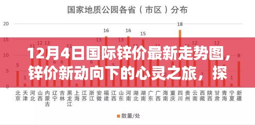 12月4日国际锌价走势更新，探寻自然美景，心灵之旅重塑内心宁静