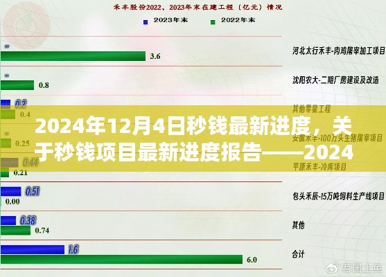 无拘无束 第5页