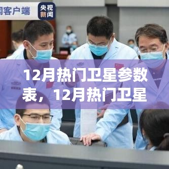 解读12月热门卫星参数表，卫星技术发展趋势与个人立场探讨