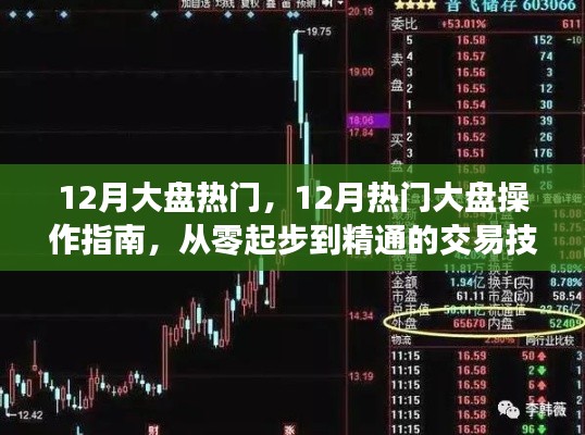 12月热门大盘操作指南与交易技巧，零基础到精通的实战指南