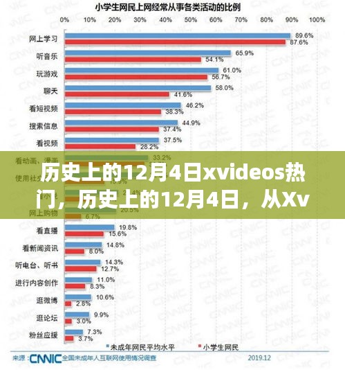 鸢飞鱼跃 第3页