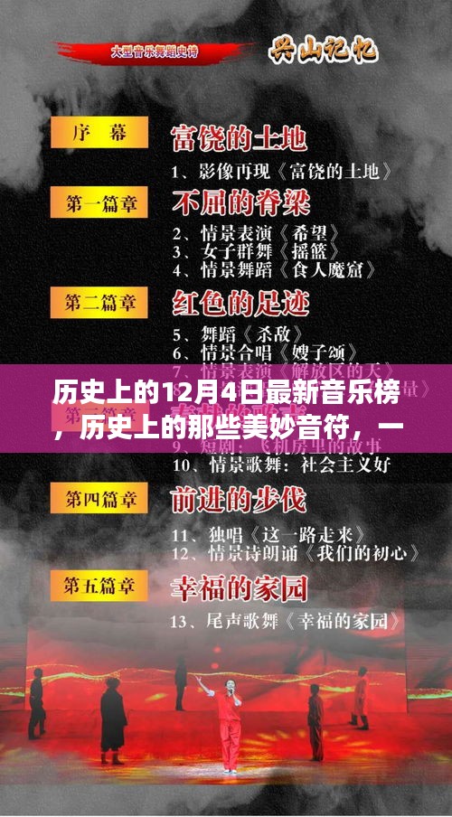 12月4日音乐榜，历史美妙音符的心灵之旅，探寻自然美景中的内心平静