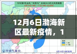 渤海新区疫情深度评测，最新状况分析