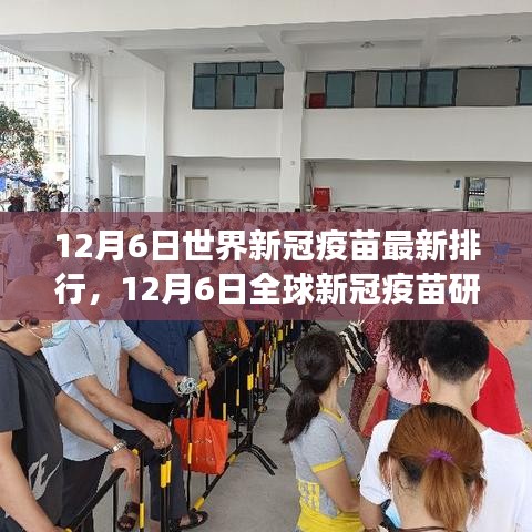 全球新冠疫苗研发进展排名解析，最新排行揭示疫苗研发进展动态（12月6日）