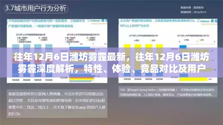 购物流程 第194页