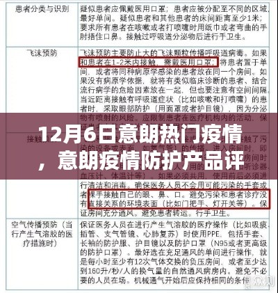 意朗热门疫情防护产品深度评测与对比分析，体验报告及观察分析