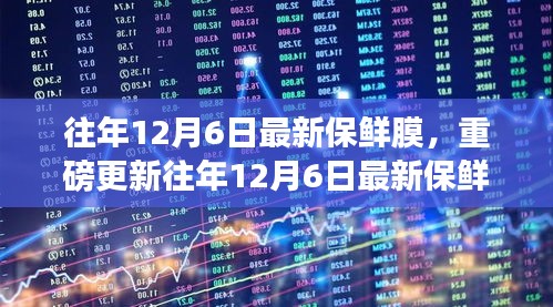 往年12月6日最新保鲜膜重磅更新，厨房必备神器登场！