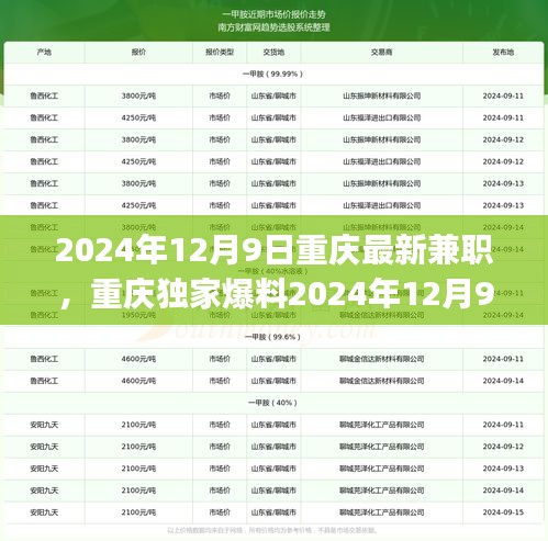 重庆独家爆料，最新兼职信息一网打尽，轻松获取高薪工作机会