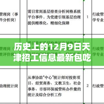 历史上的12月9日天津招工信息最新包吃包住，历史上的12月9日天津最新招工信息，包吃包住的机遇与挑战