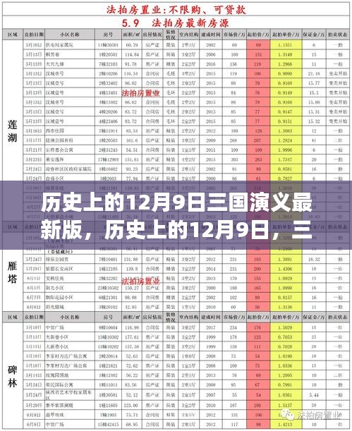 三国演义与自然之美，启程寻找内心的宁静与平和之旅（历史上的12月9日）