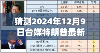 独家爆料，特朗普高科技产品引领未来生活潮流，台媒揭秘2024年最新动态！