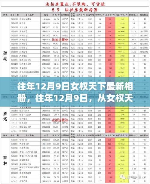 往年12月9日女权天下相册，见证自信与成就感的旅程，变化的力量展现时代风采