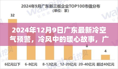 广东冷空气预警下的暖心故事，家庭温馨迎接冷空气日