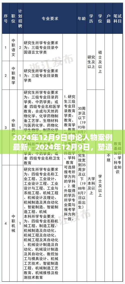 祖道供张 第3页